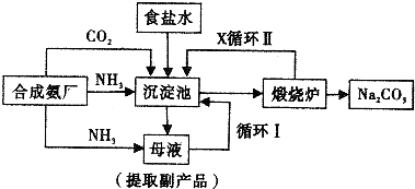 机器人做化学实验：化学实验室中的操作流程与实方法