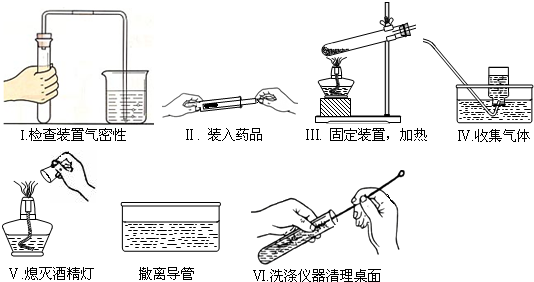 机器人做化学实验：化学实验室中的操作流程与实方法