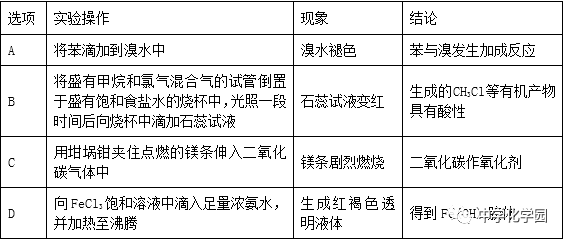 机器人做化学实验：化学实验室中的操作流程与实方法