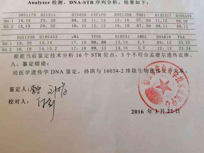 工伤认定异议及复议申请报告