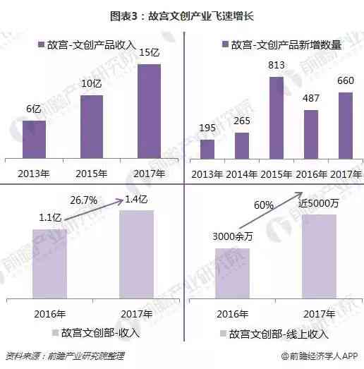 全方位解析：口播式广告文案创作指南与常见问题解答