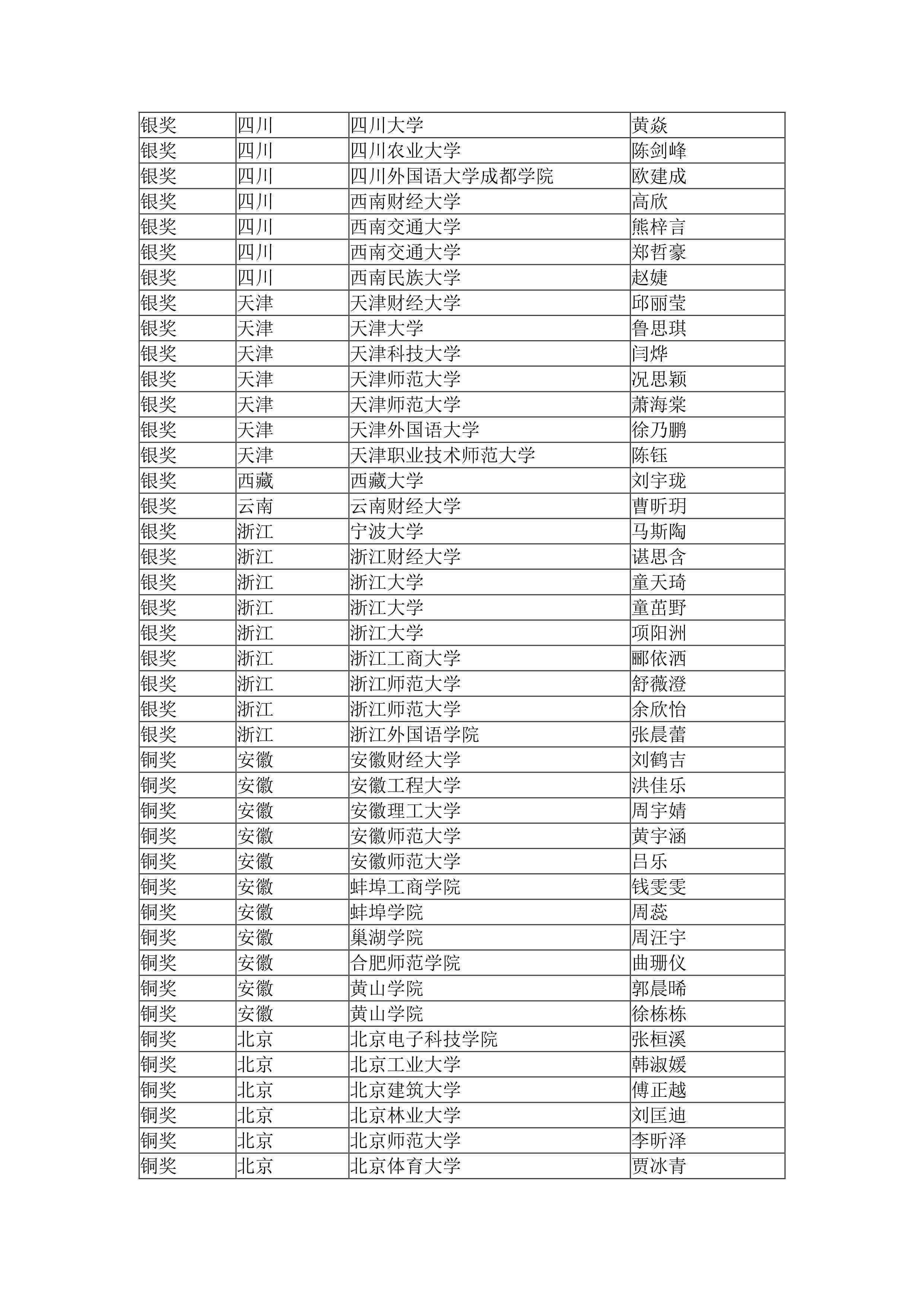 安平台高效写作工具精选：2023年度热门应用推荐