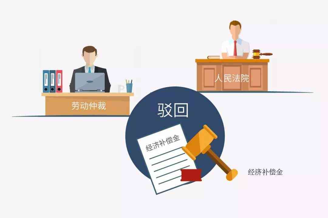 工伤认定争议仲裁与法院诉讼流程解析