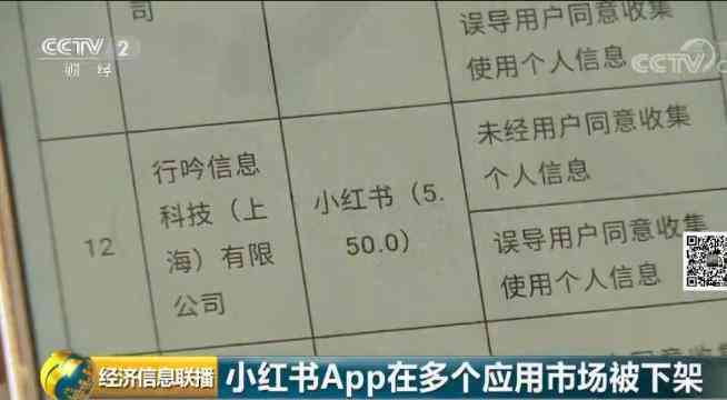 小红书种草又翻车：棕南医院翻车，揭秘种草拔草真相及盈利模式