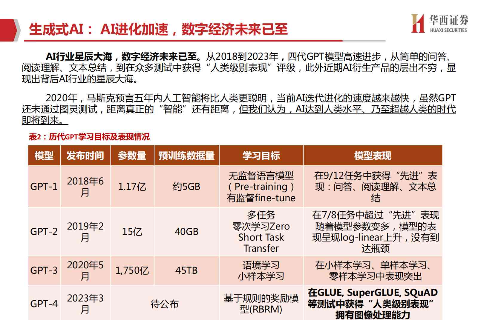 如何增加AI打包报告内容及其丰富度与信息量