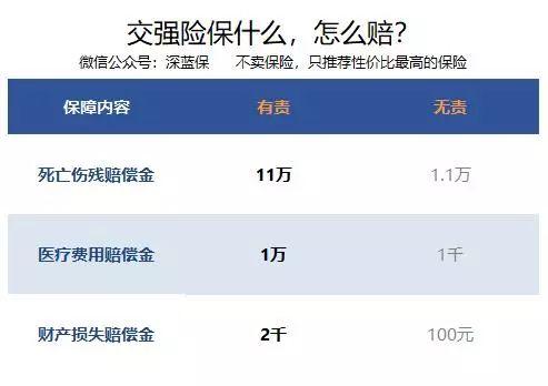 不予认定工伤的情形有哪些：种类、处理方式及赔偿问题详解