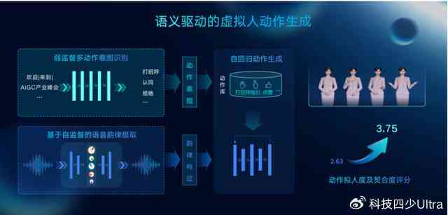 AI辅助数学建模论文写作利器精选：哪款软件更能提升学术创作效率