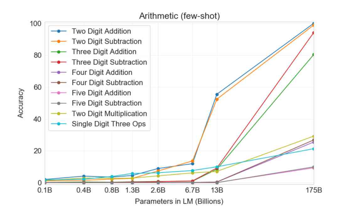 AI辅助数学建模论文写作利器精选：哪款软件更能提升学术创作效率