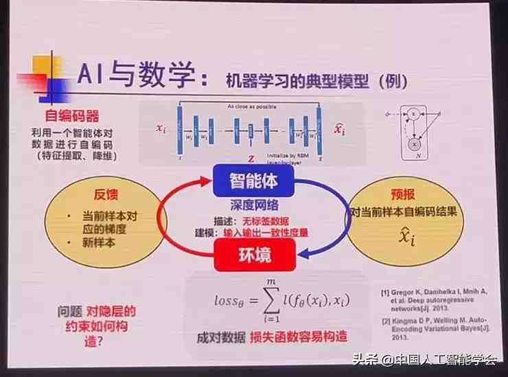 AI驱动的数学思维与解题技巧全面提升课程