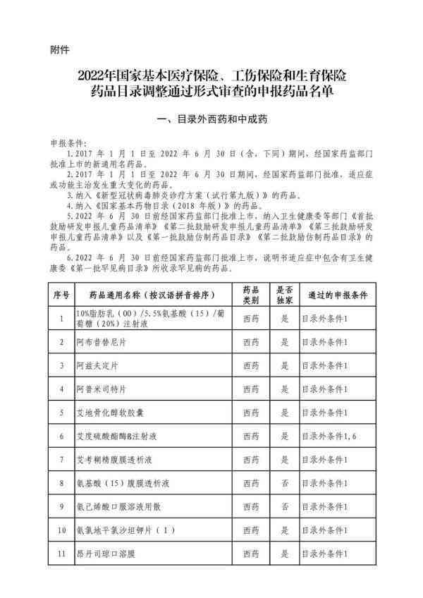 工伤认定复核结果通知：不予认定工伤告知书撰写指南