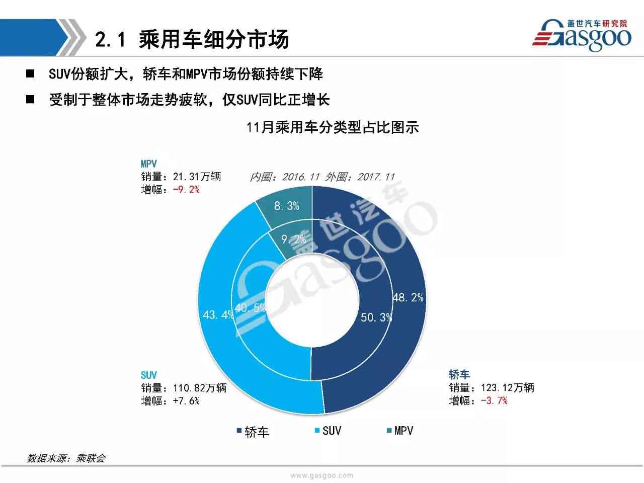 智能AI分析报告模板：全面数据解读与策略建议