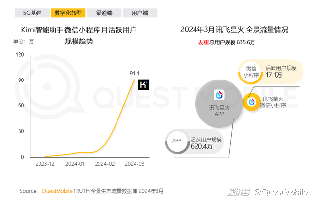 全方位解析AI生成器工具使用攻略：一键解决内容创作、SEO优化及标题难题