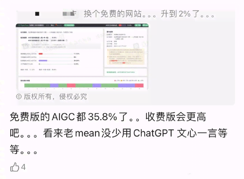 AI生成论文：查重率、目录制作及可靠性分析