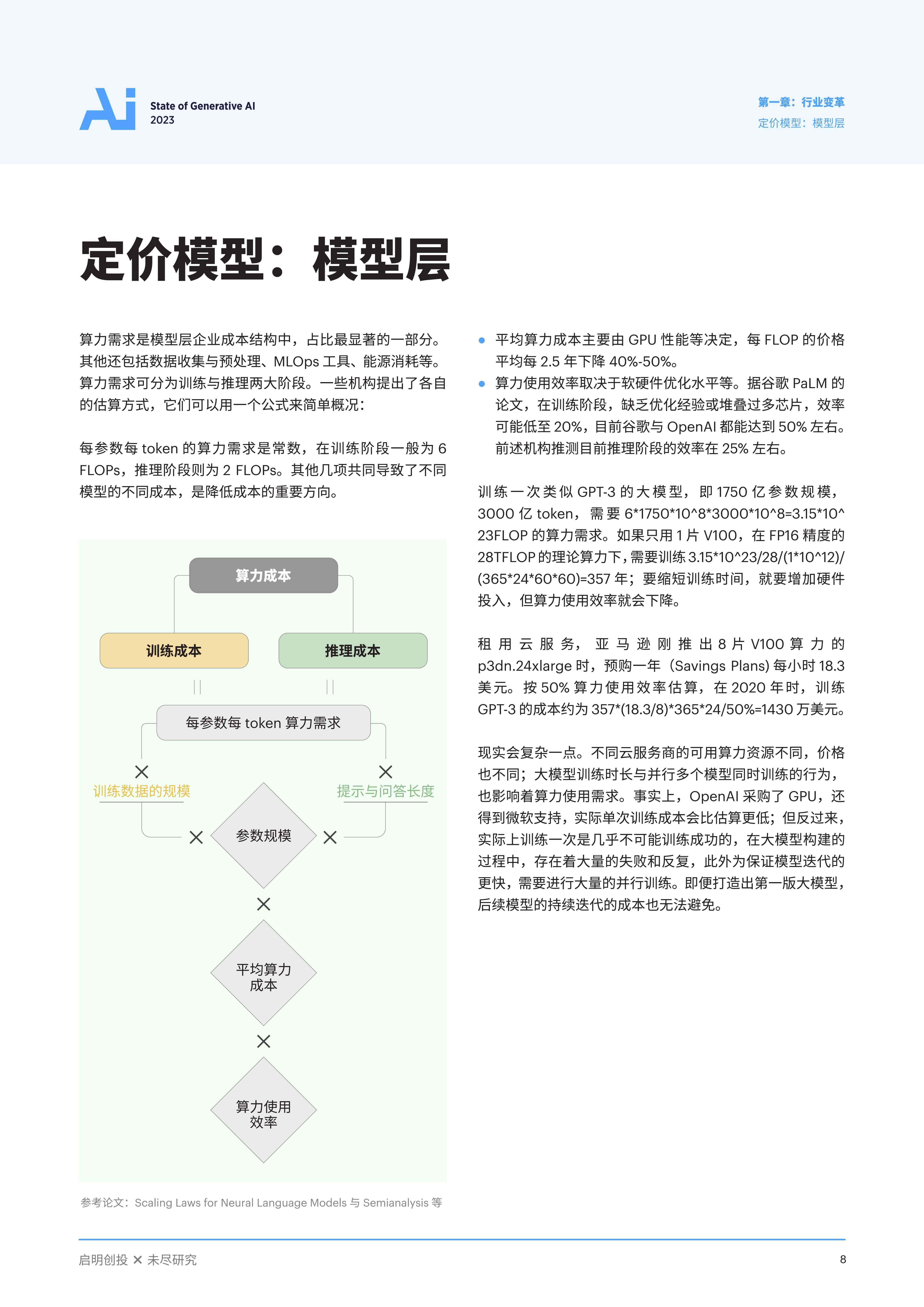 ai生成报告范文