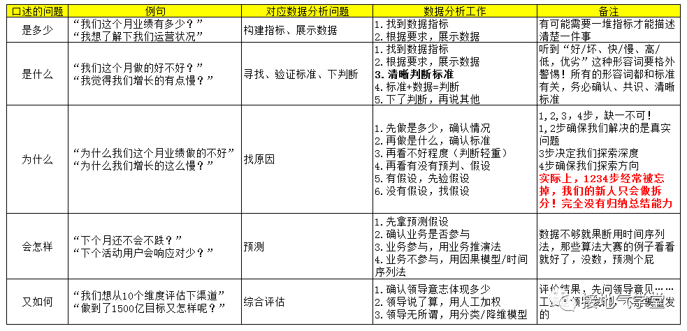 ai金融就业岗位分析报告：撰写指南与总结范文