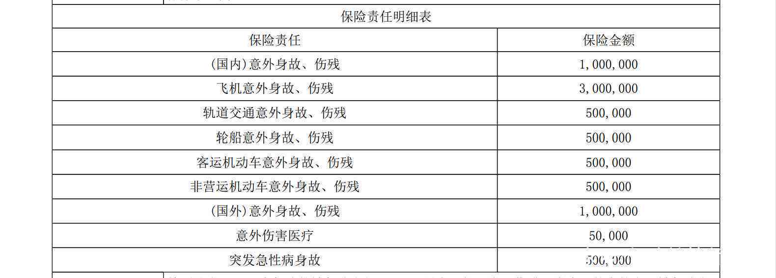 工伤认定中赔偿免赔具体情形解析