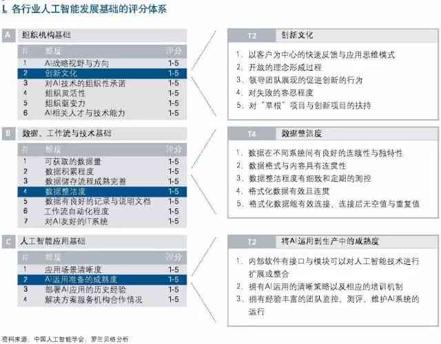 ai智能识别脚本软件有哪些：功能盘点与推荐