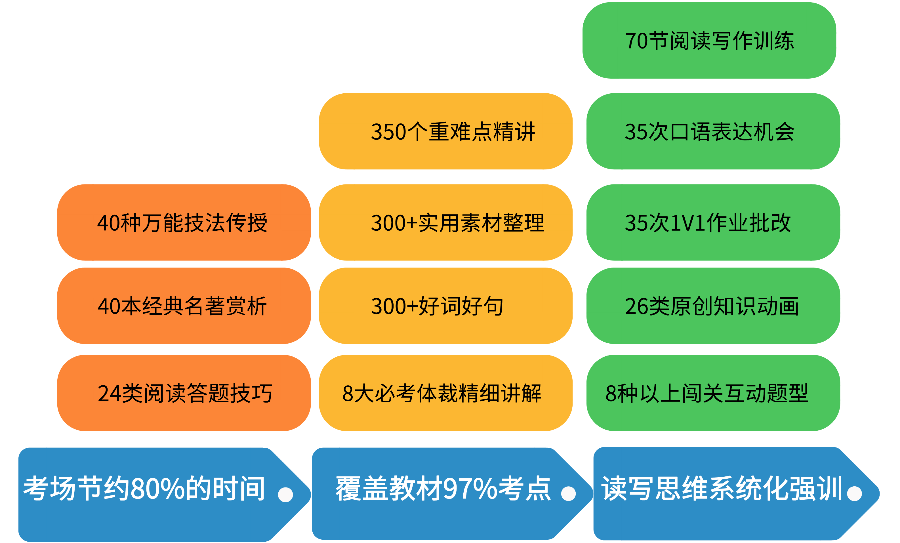 探索新媒体写作：如何借助内容创作实现盈利之路