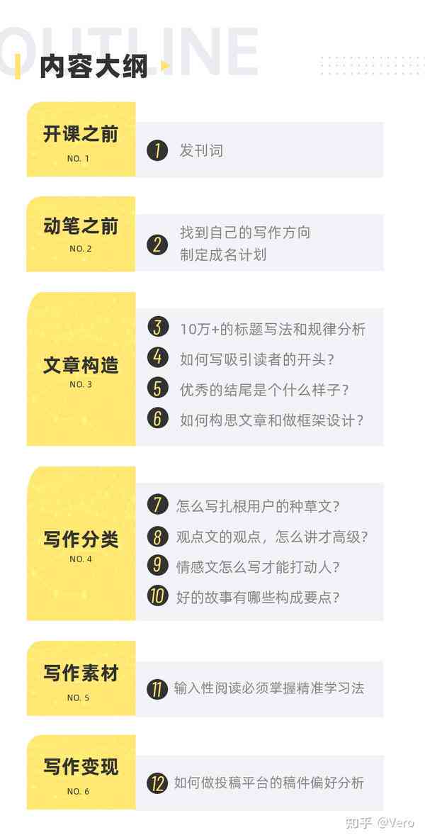 掌握新媒体写作全攻略：深度解析实用技巧与热门套路，全面提升内容吸引力