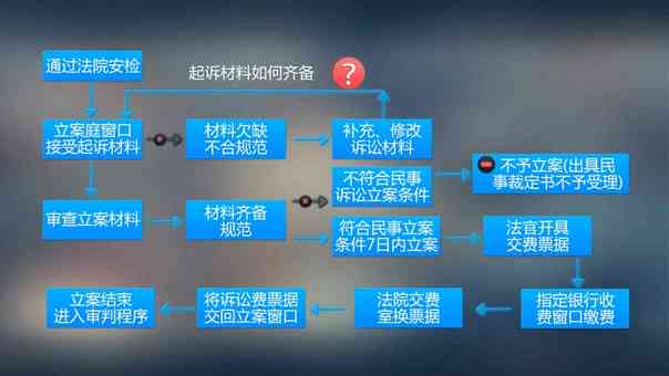 全方位指南：智能AI创作工具推荐与使用详解