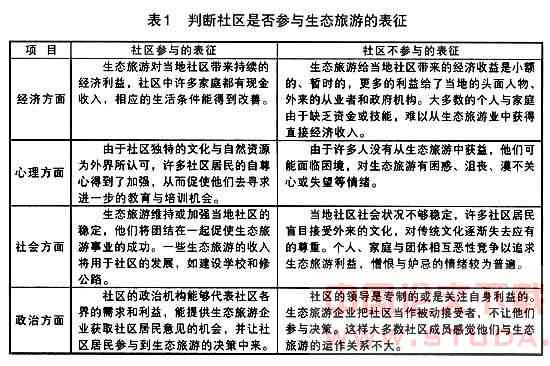 不予认定工伤复议能成功吗：申请行政复议与法院诉讼策略分析