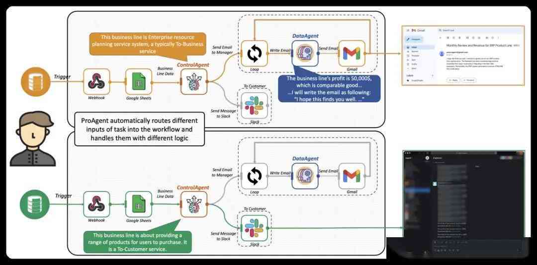 探索iPad中AI智能应用的使用方法与实践指南