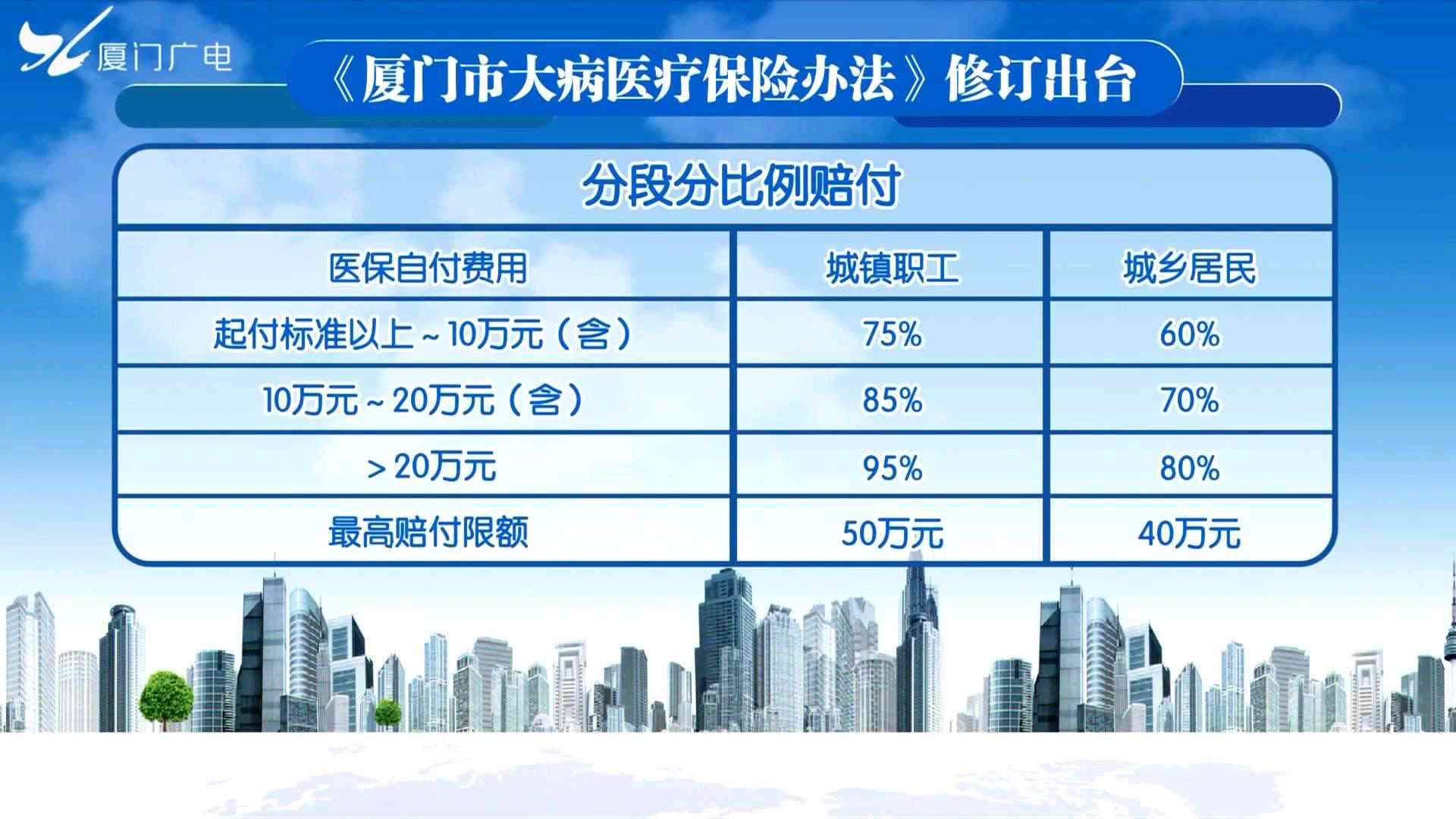 工伤认定未通过，如何合法合规报销医疗费用及补偿全攻略