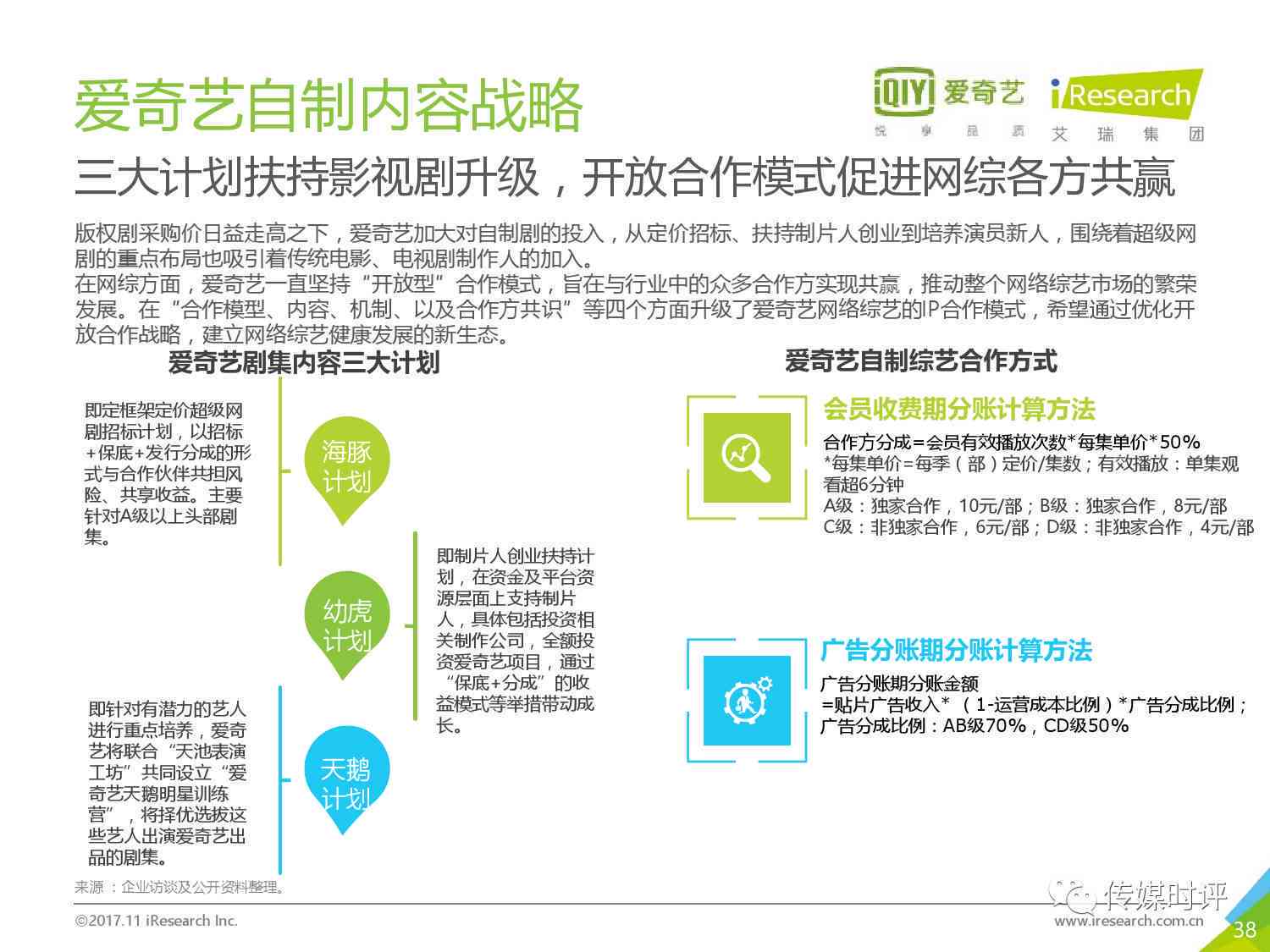 网剧开播ai营销方案策划