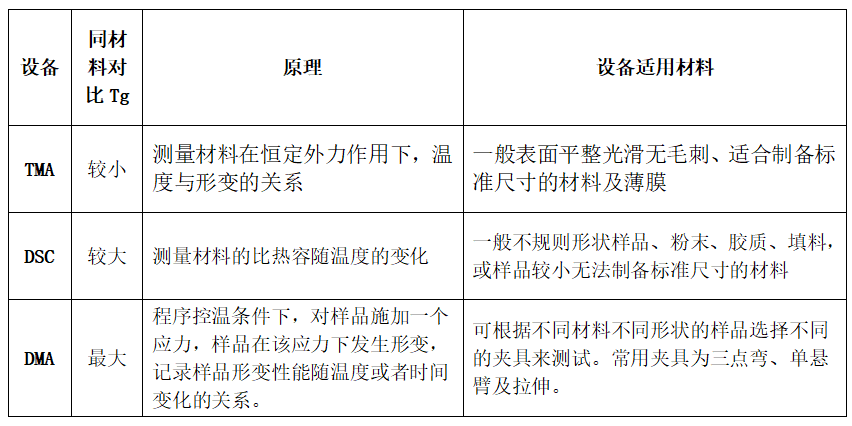 工伤认定不成立时的证据收集与举证策略：全面指南及案例分析