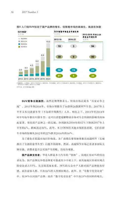 麦肯锡中国人工智能的未来之路：全球格局、未来趋势与我国位势分析