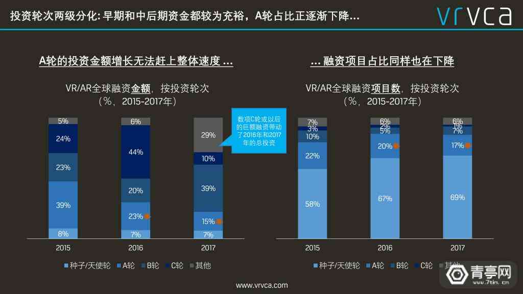 鹅厂AI发展洞察报告：前沿技术解析与行业应用展望