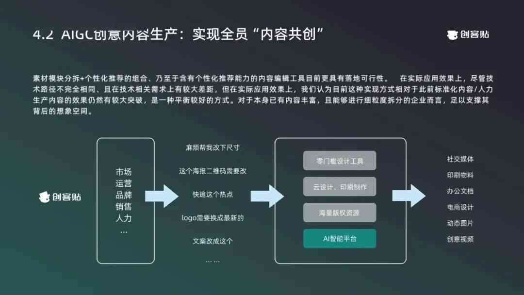 鹅厂AI发展洞察报告：前沿技术解析与行业应用展望