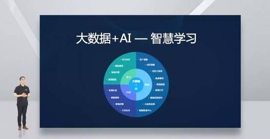 AI智能预测：全面解析四级写作考试热点与趋势，助力考生精准备战