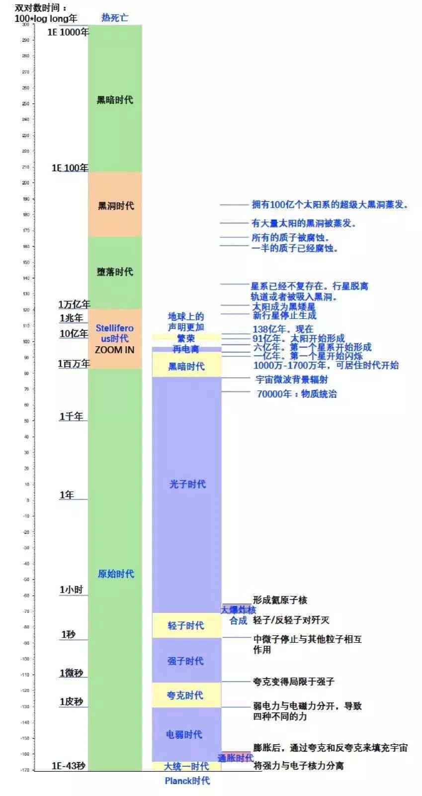 '掌握AI写作：如何精准控制输出字数以达到预期篇幅'