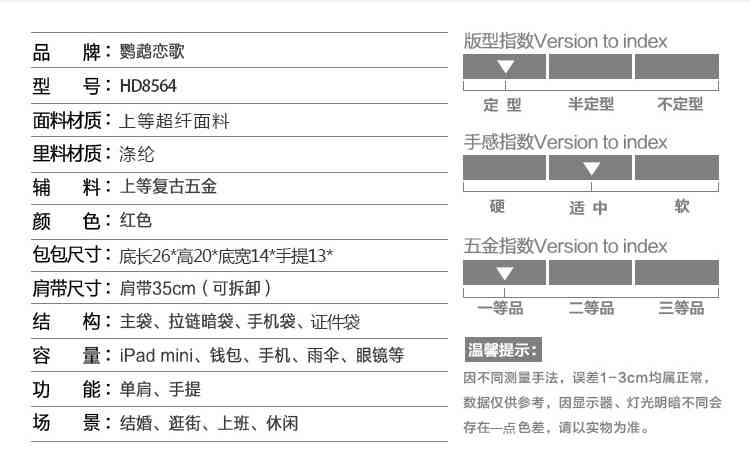 运用关键词检测AI写作合规性与规范性分析