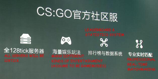 AI作弊检测全解析：如何有效识别学术、游戏等多领域作弊行为与防范策略