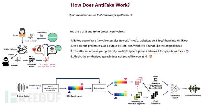 AI作弊检测全解析：如何有效识别学术、游戏等多领域作弊行为与防范策略