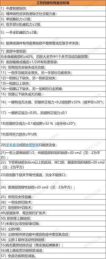 工伤认定不如何进行赔偿处理及标准解读