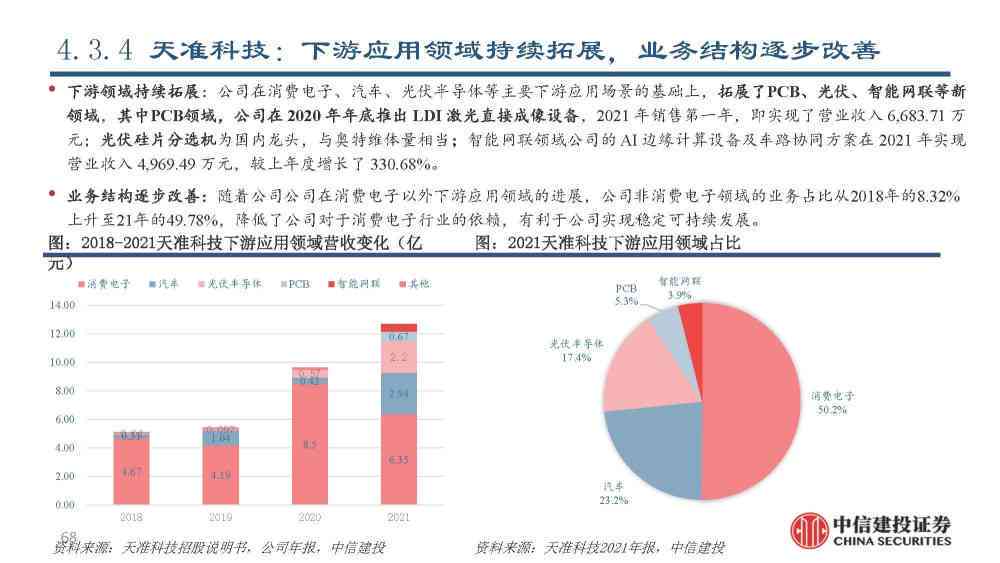 运用AI技术进行深度舆情分析：打造高效智能舆情监测报告