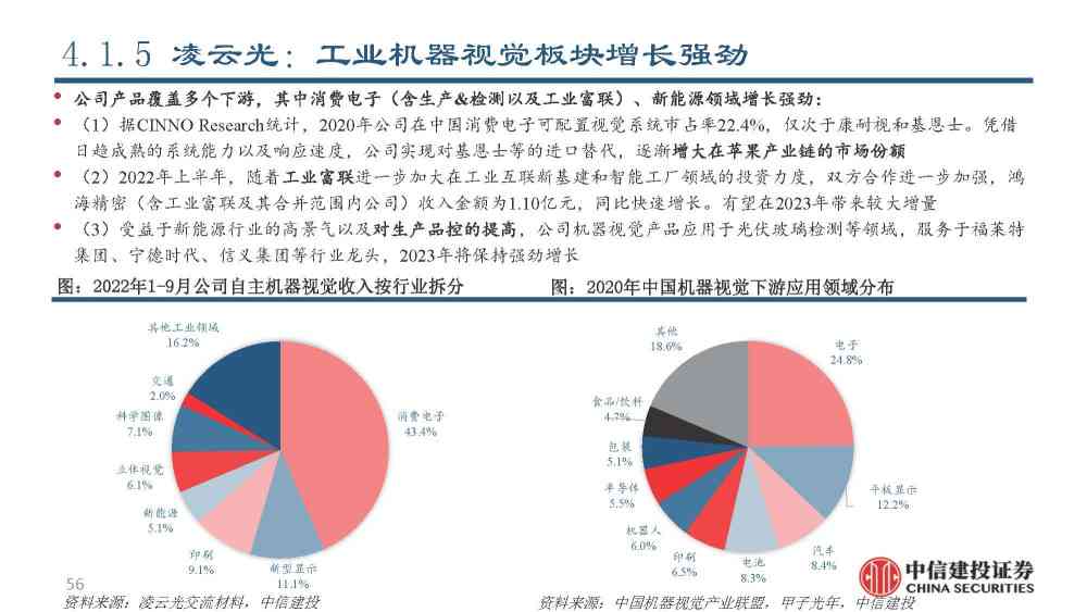 运用AI技术进行深度舆情分析：打造高效智能舆情监测报告