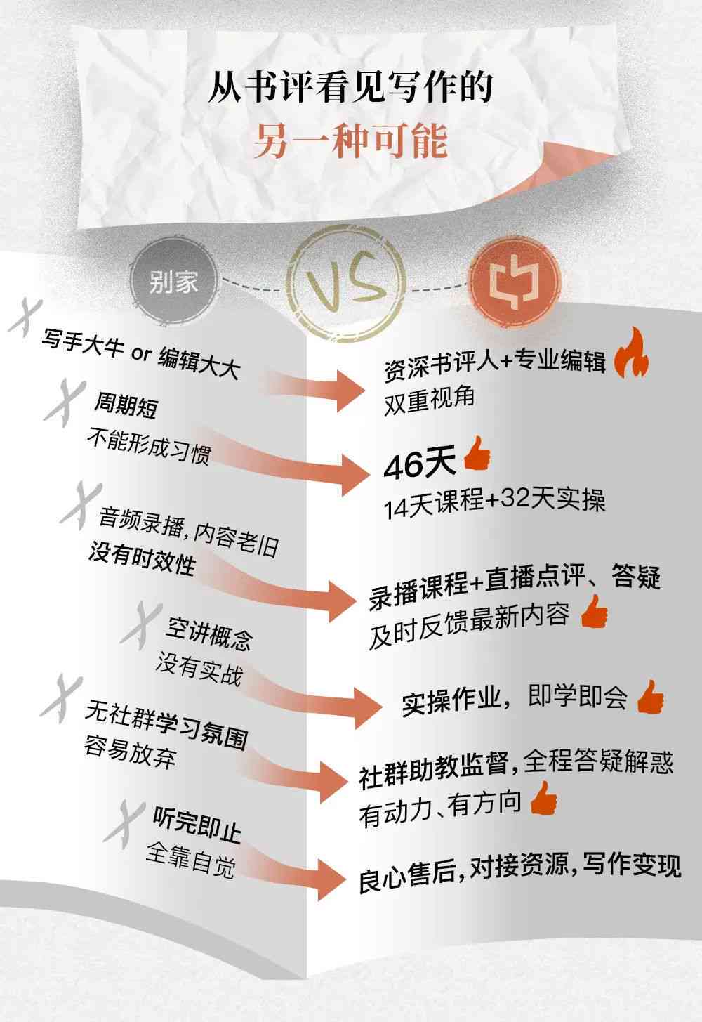 全方位提升中文写作技巧：必备工具书与实用资源指南