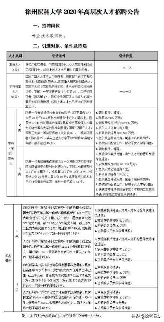 ai对话聊天文案怎么写好：提升吸引力与互动性的技巧与实践