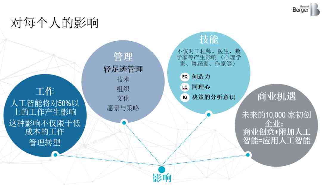 深入剖析AI创作：全面解析其局限性、挑战与潜在改进空间