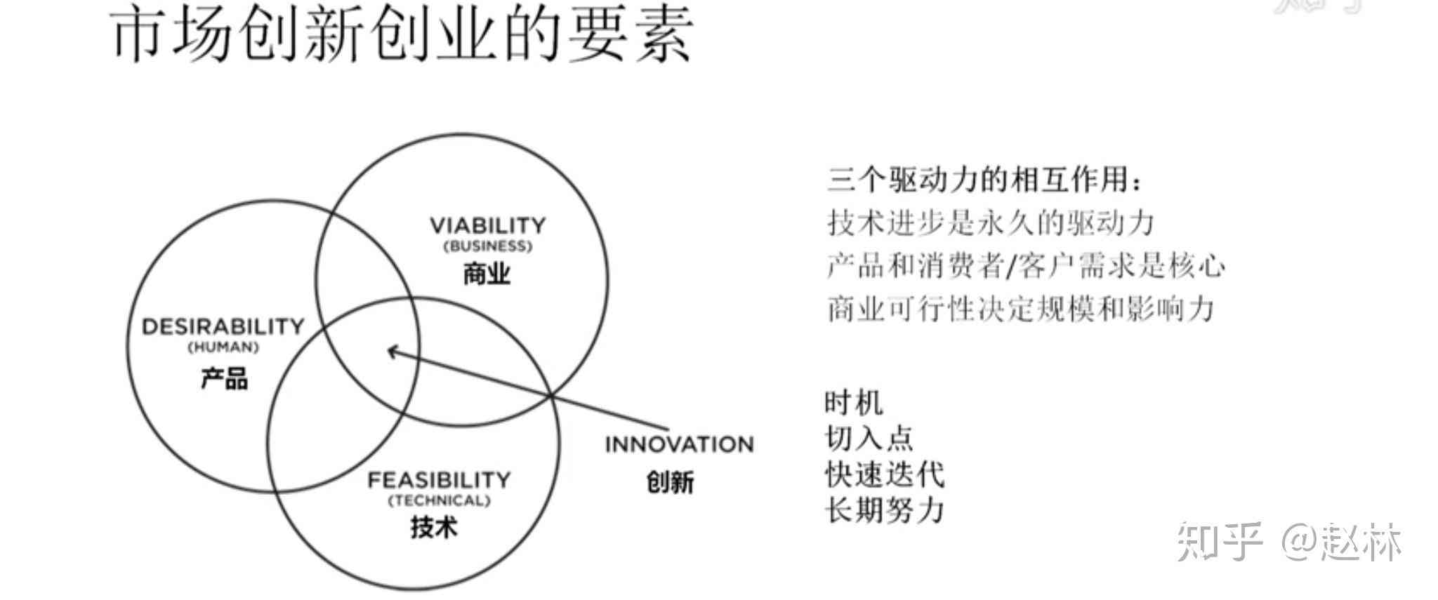 深入剖析AI创作：全面解析其局限性、挑战与潜在改进空间