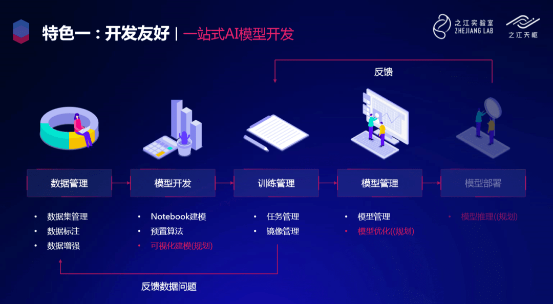 智能AI文案生成器：GitHub开源项目全新体验