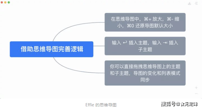 文案朗读兼职：怎么做、撰写指南、朗读平台推荐及网站一览