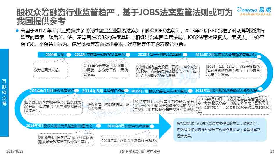 文案朗读兼职：怎么做、撰写指南、朗读平台推荐及网站一览