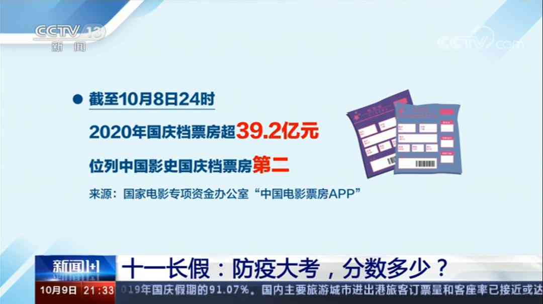 AI校园防疫全方位文案撰写攻略：涵策略、技巧与实用案例解析