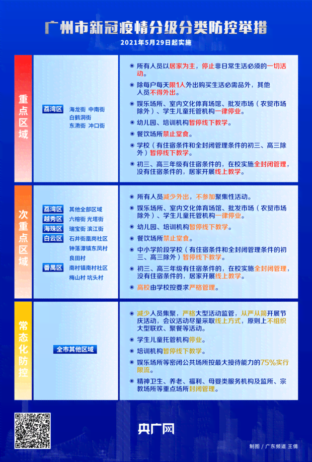 AI校园防疫全方位文案撰写攻略：涵策略、技巧与实用案例解析