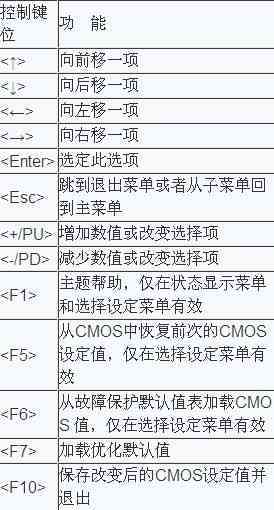 智能AI一键解析检验报告单，全面解读各项指标及临床意义